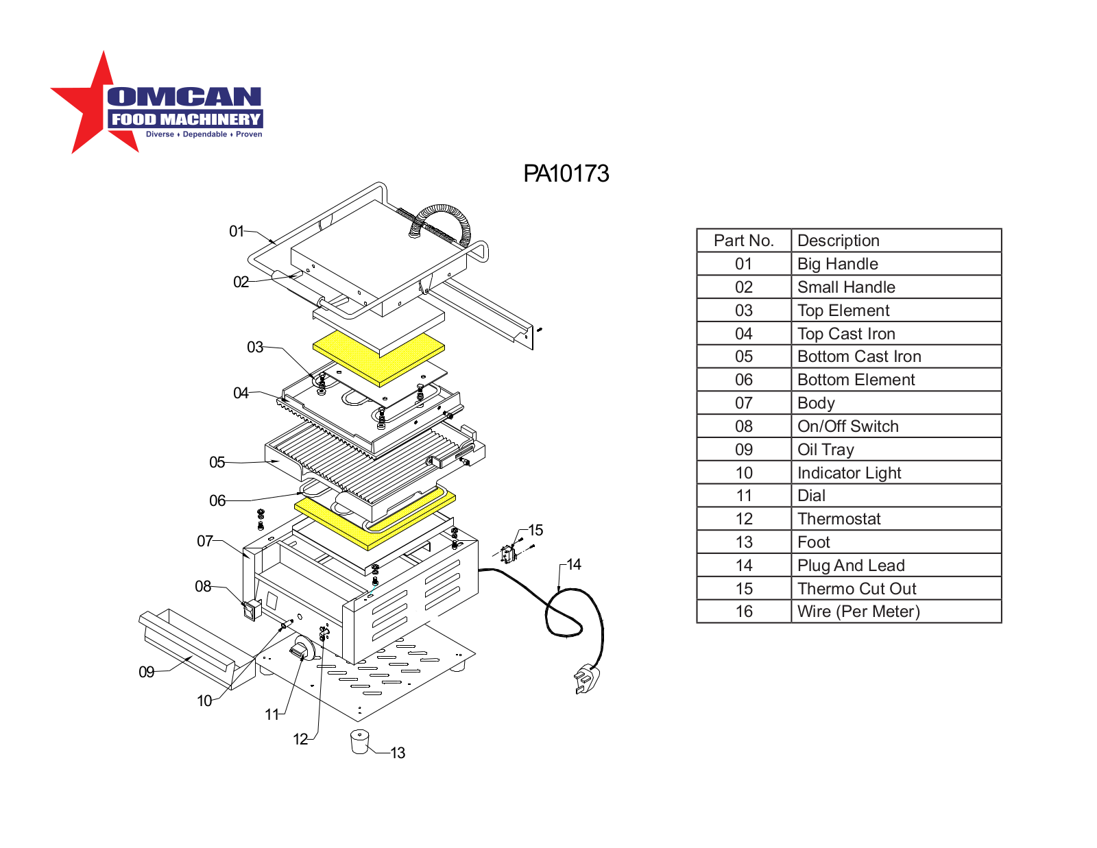 Omcan Food Machinery PA10173 Parts List