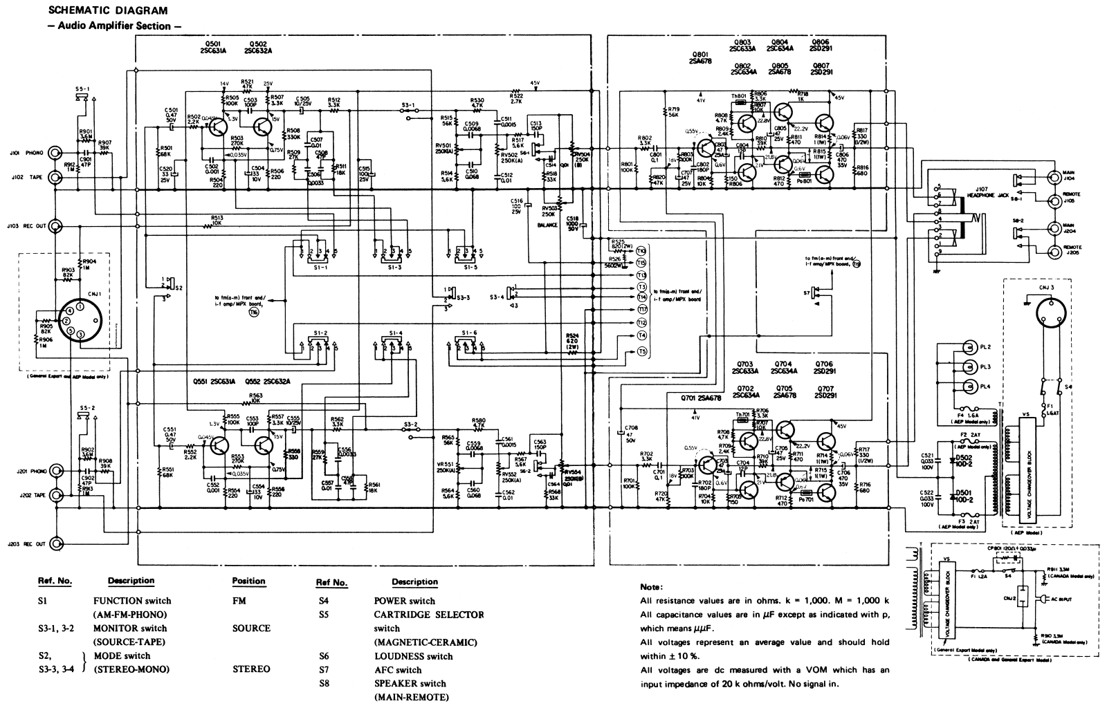 Sony STR230AA Schematic - ManualMachine.com
