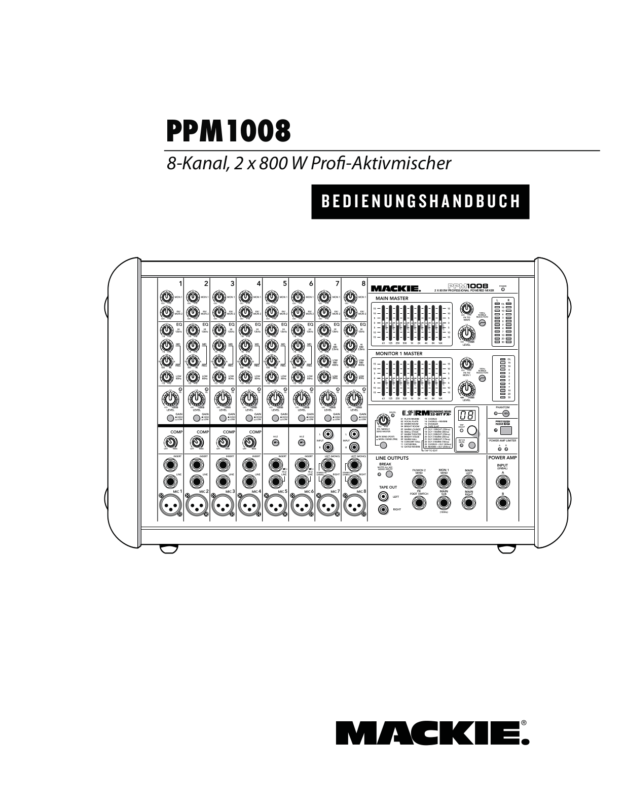 Mackie PPM1008 Owner's Manual