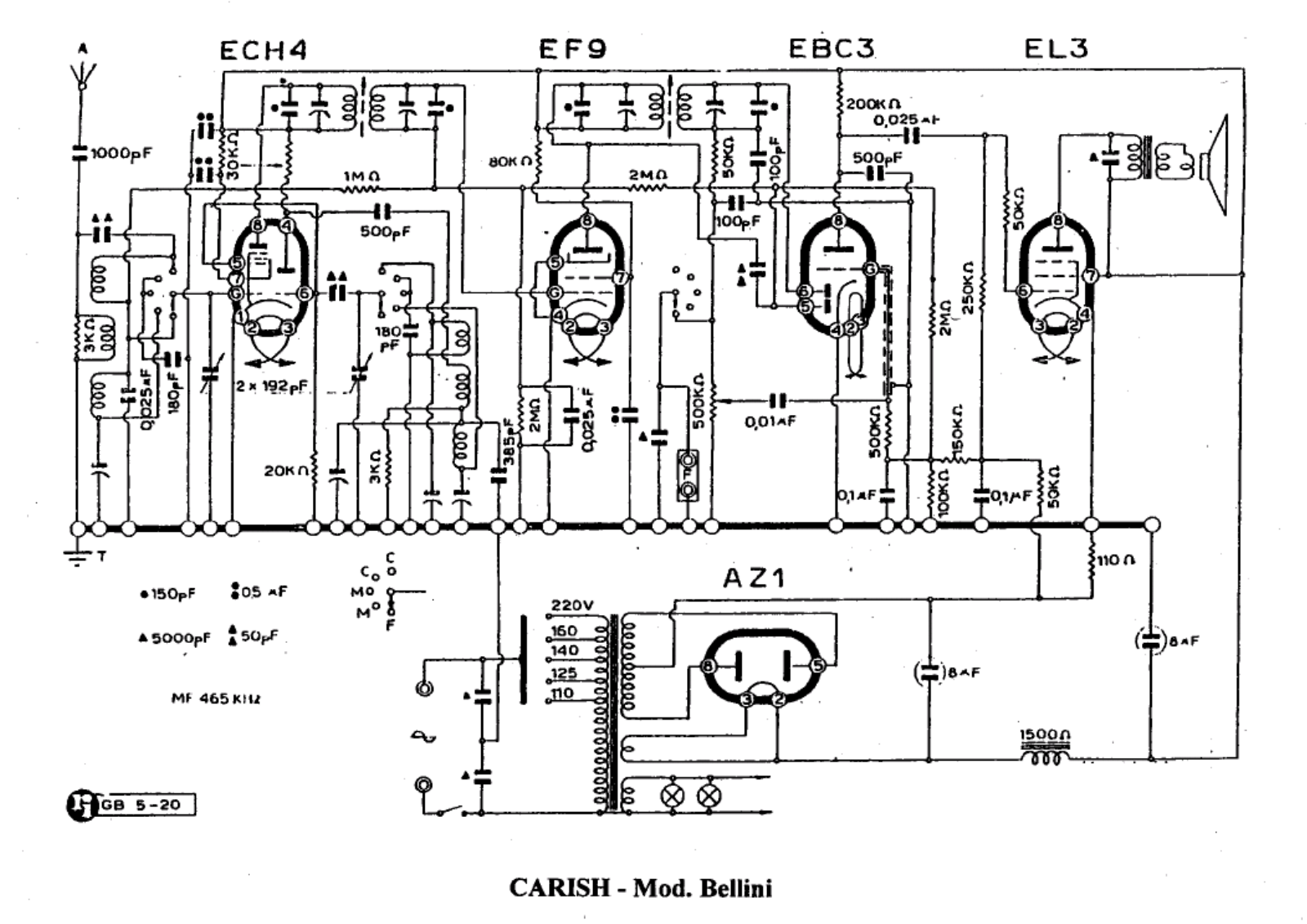 Carisch bellini schematic