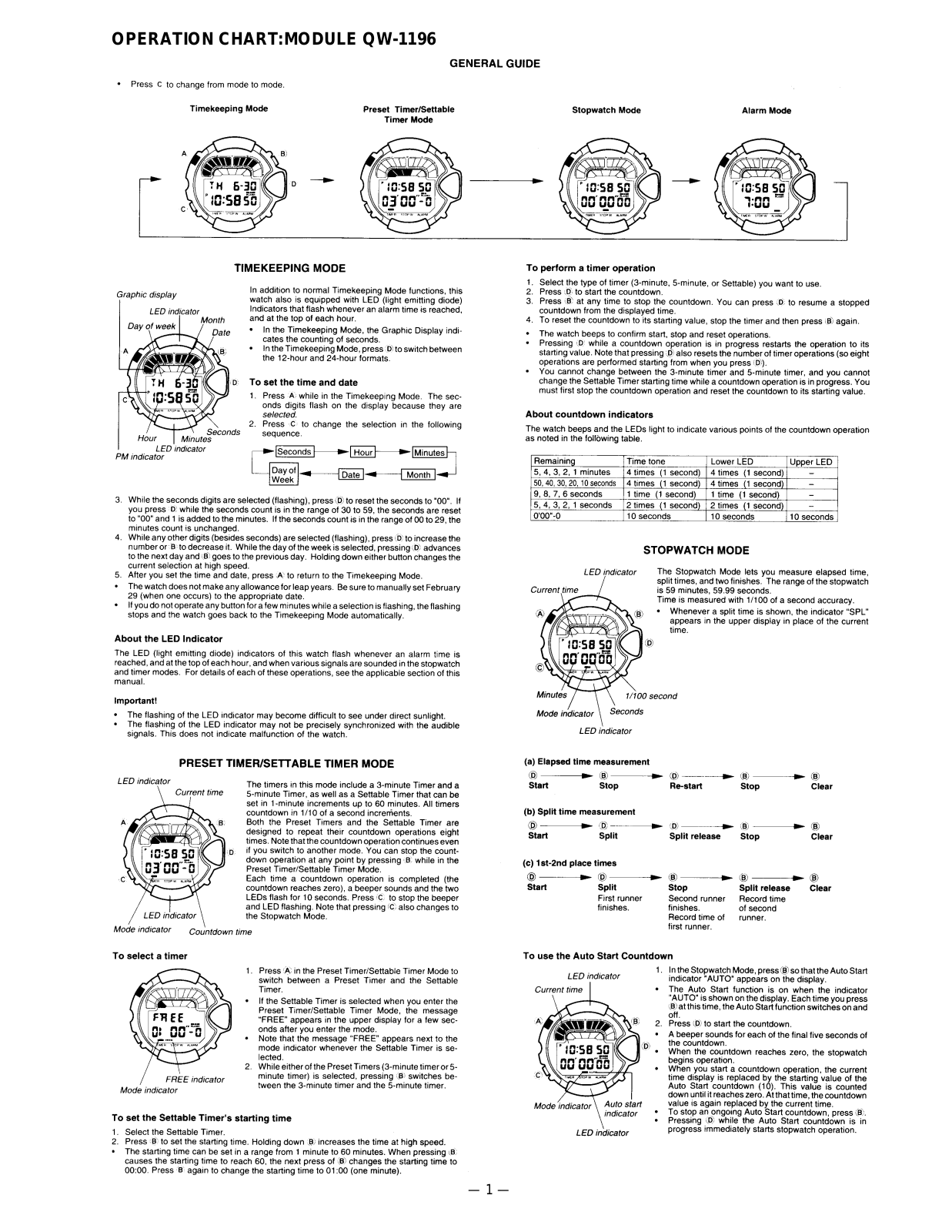 Casio 1196 Owner's Manual