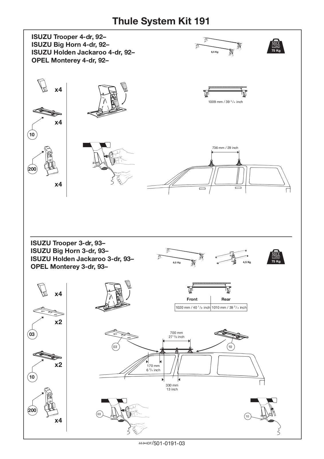 Thule 191 User Manual