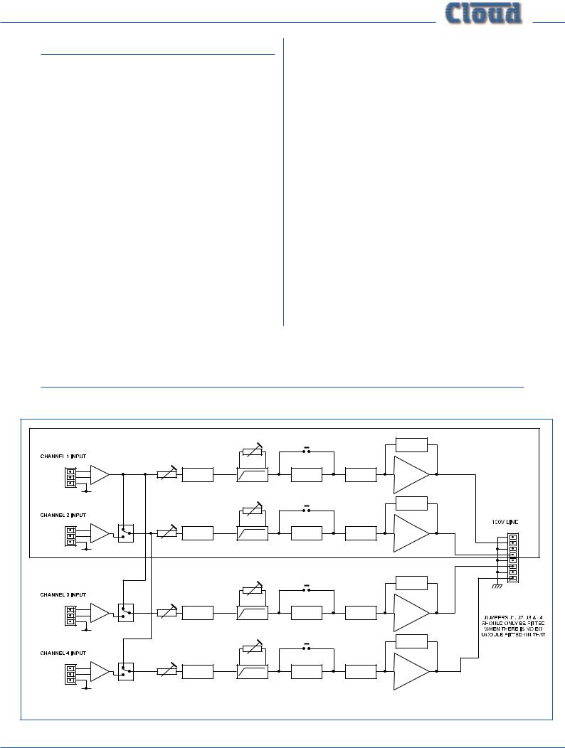 Cloud Electronics CXV-225 User Manual