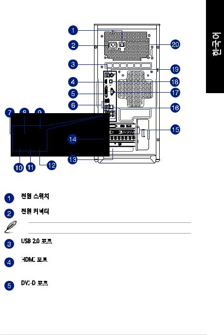 Asus G30AK User’s Manual