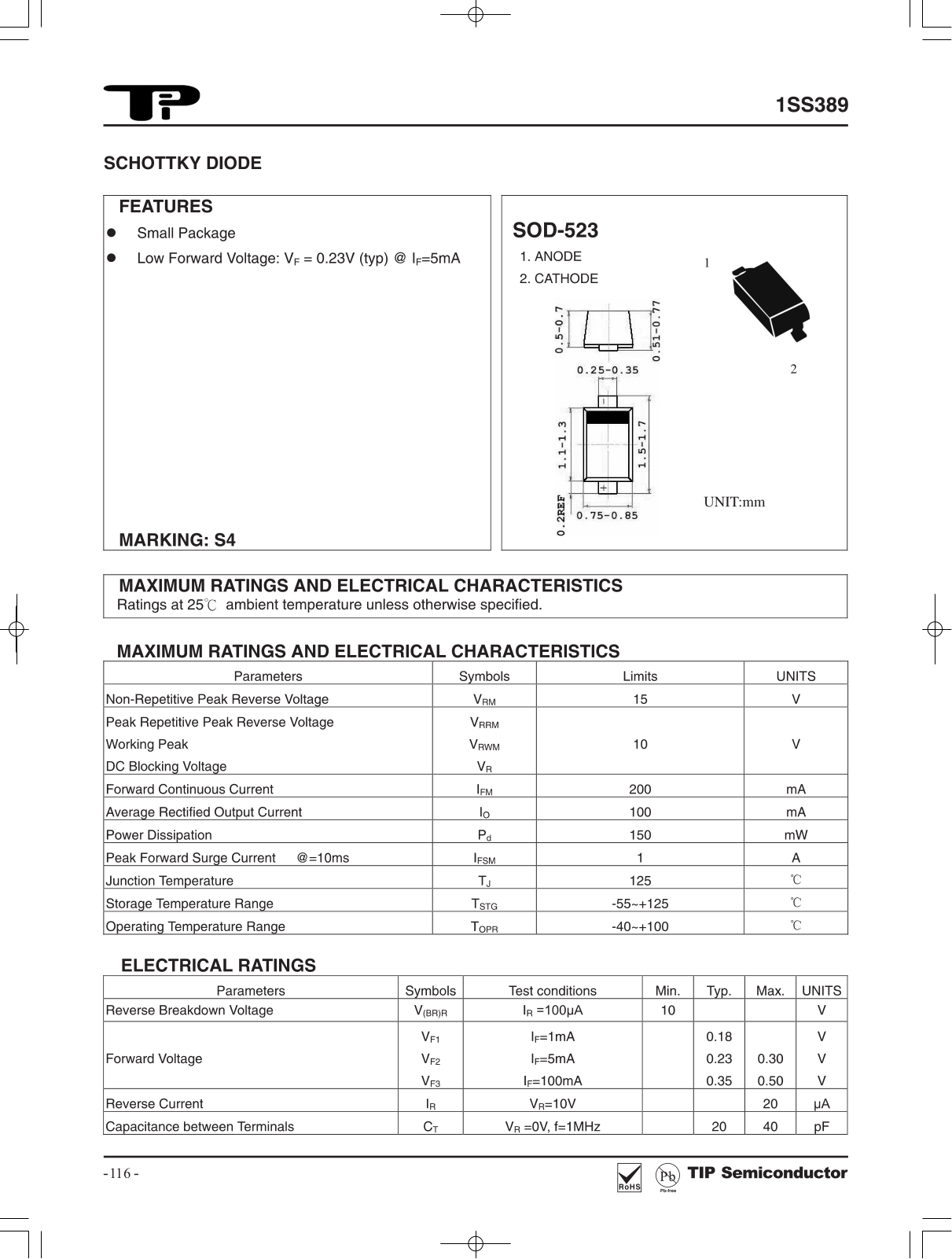 TIP 1SS389 Schematic