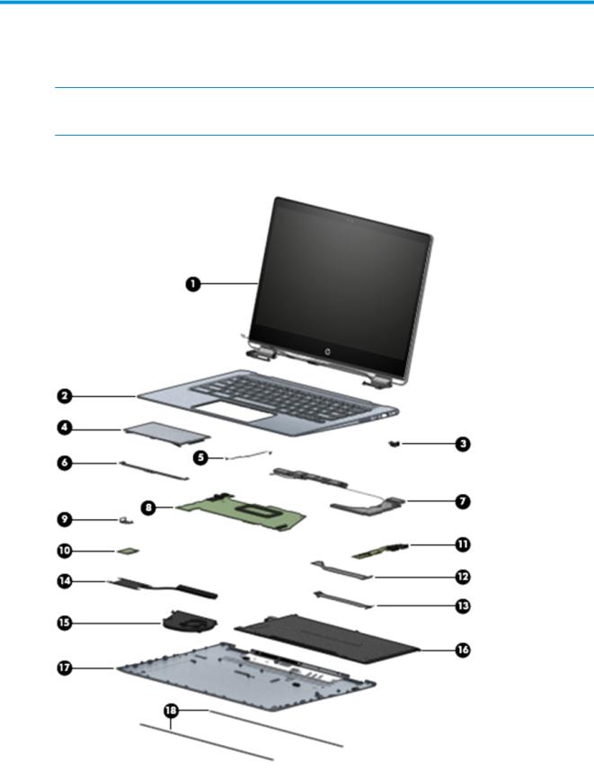 HP Chromebook x360 Service manual