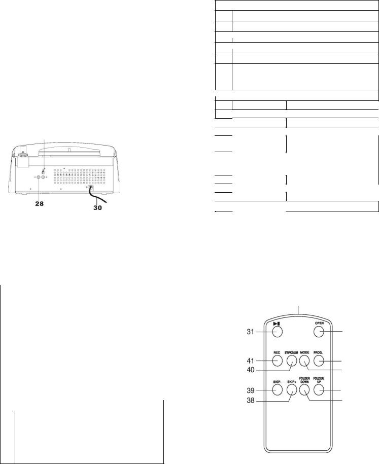 Dual DUAL NR 6 Operation Manual