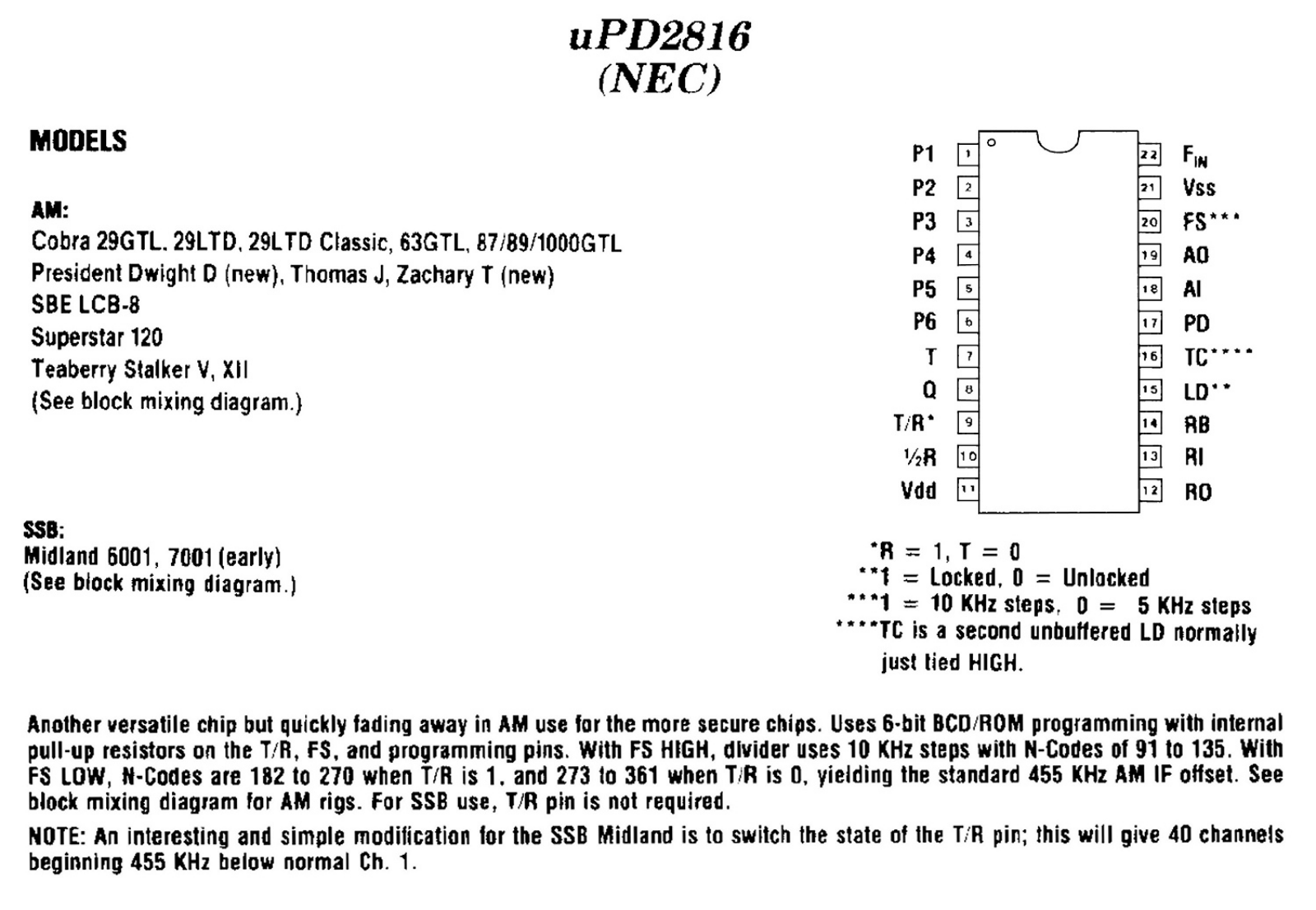 Datasheets uPD2816 Datasheet - ManualMachine.com