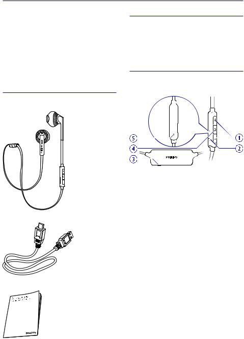 Philips SHB5250BK/00 User Manual