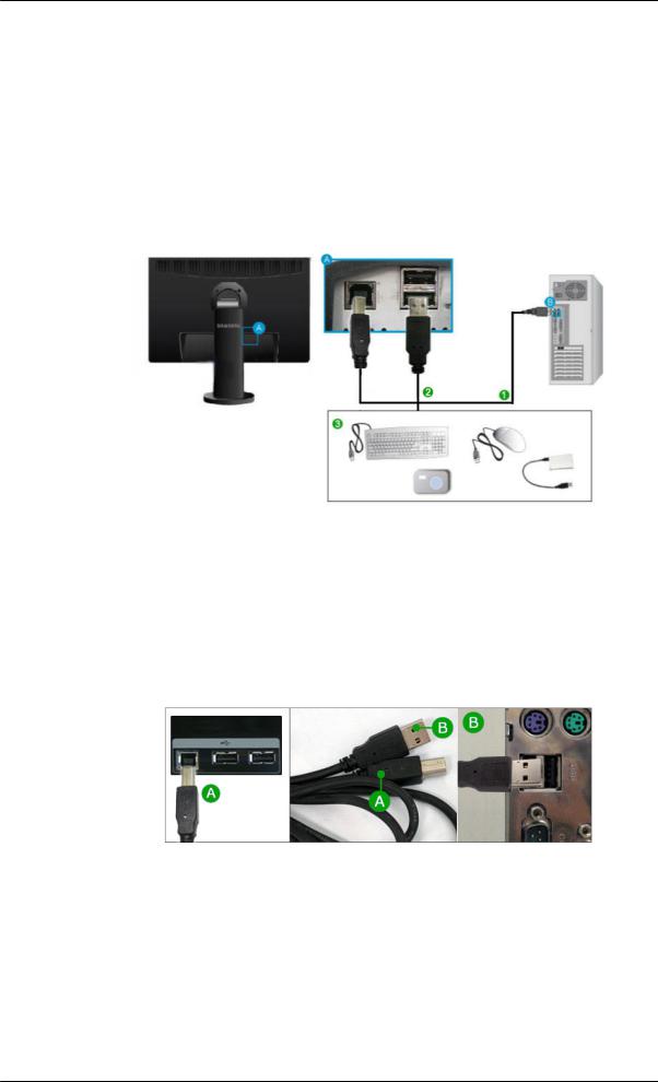 Samsung 2243QW, 2243QWX quick start guide