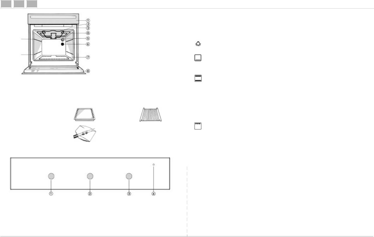 Whirlpool AKP 135 NB, AKP 135 WH PROGRAM CHART