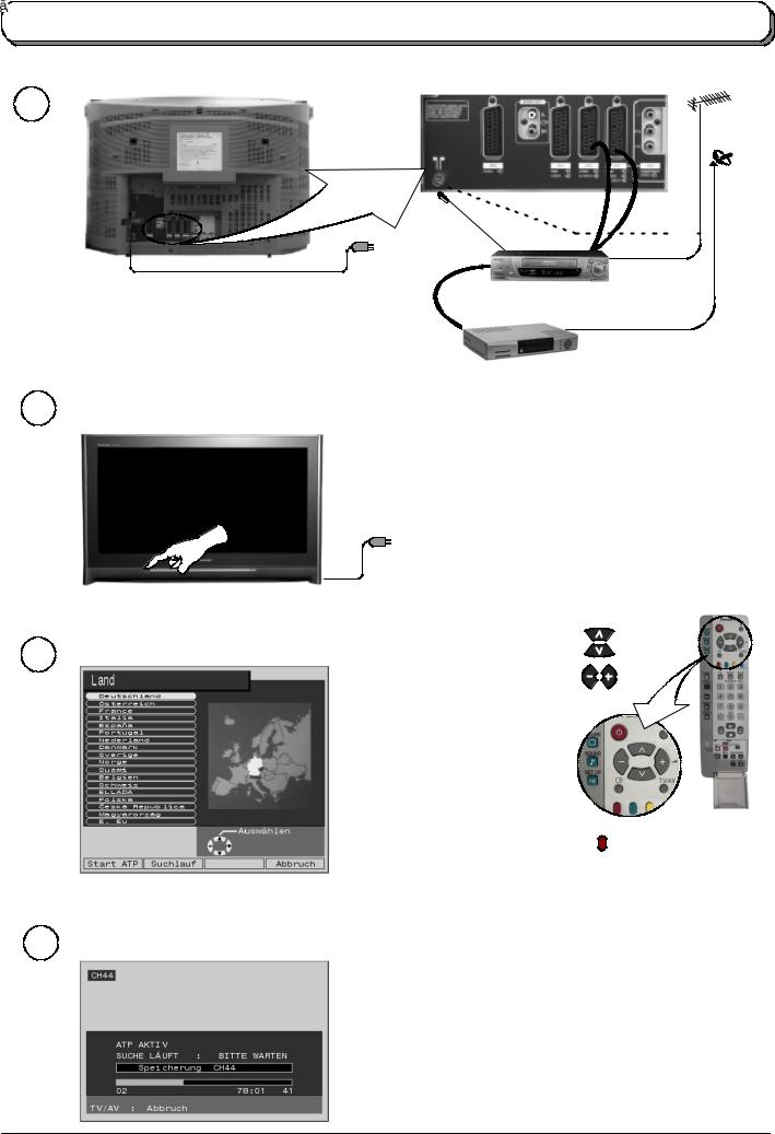 Panasonic TX-36PD50D User Manual