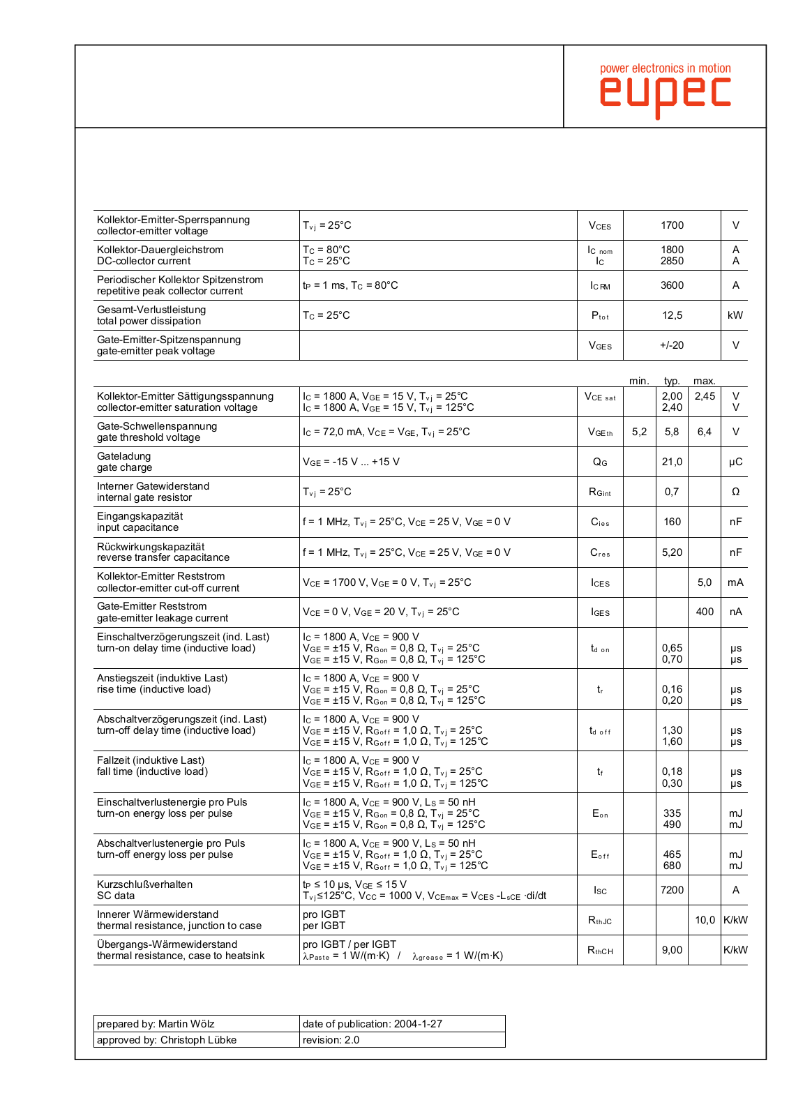 Infineon FZ1800R17KE3-B2 Data Sheet