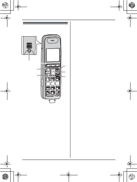 Panasonic of North America 96NKX TGA640 User Manual