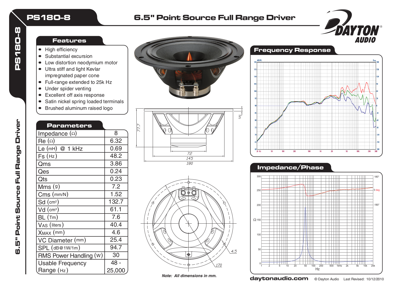 Dayton PS180-8 User Manual