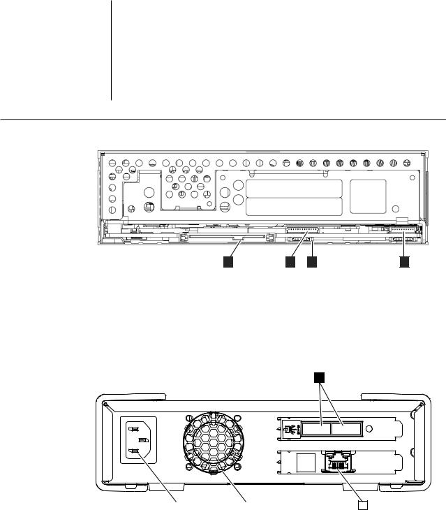 Dell PowerVault LTO7 User Manual