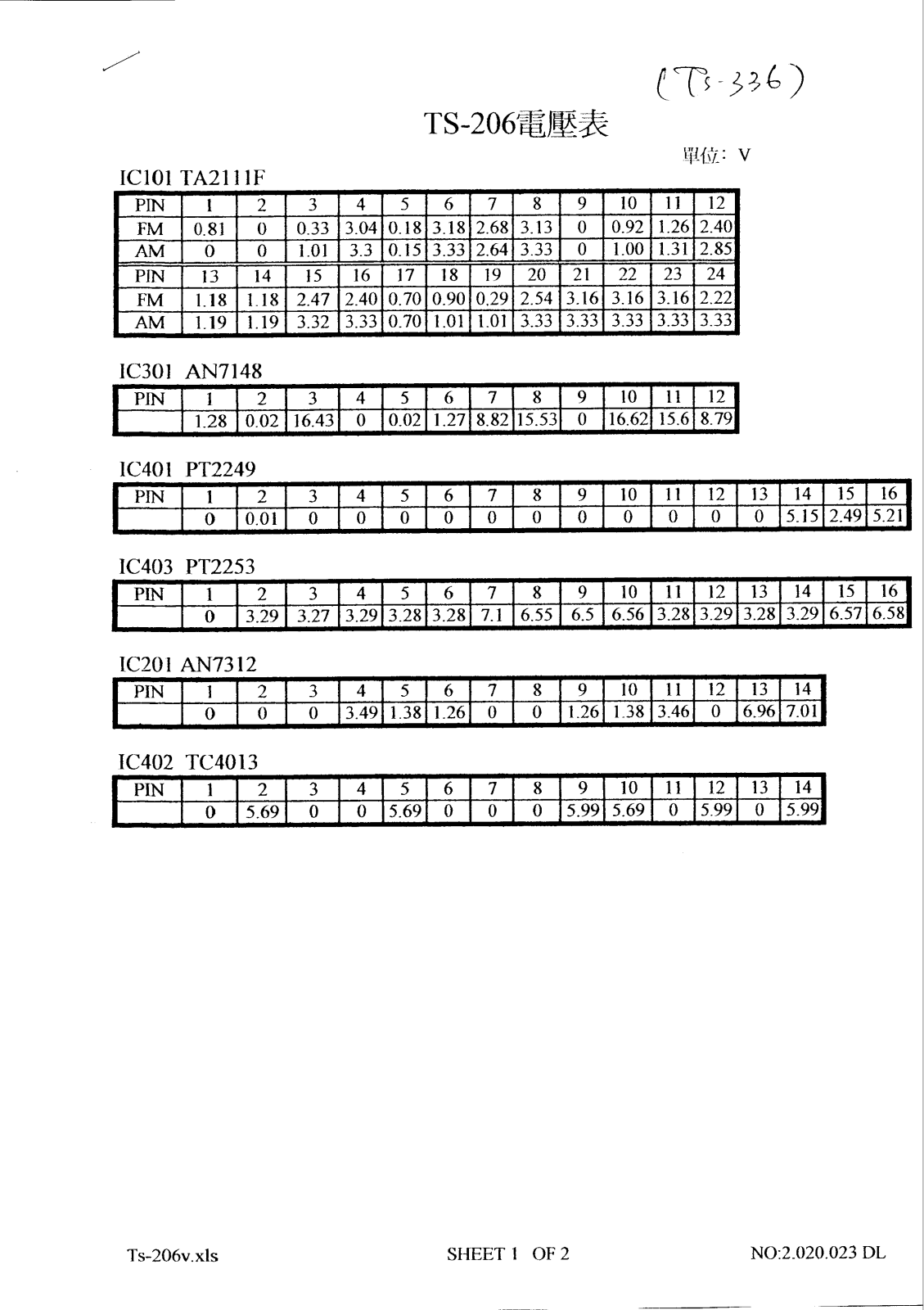 Vitek TS-206 Parts List