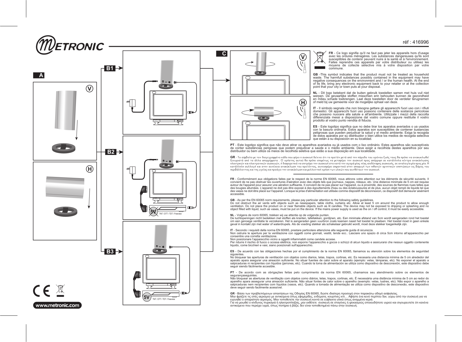 Metronic 416996 user Manual