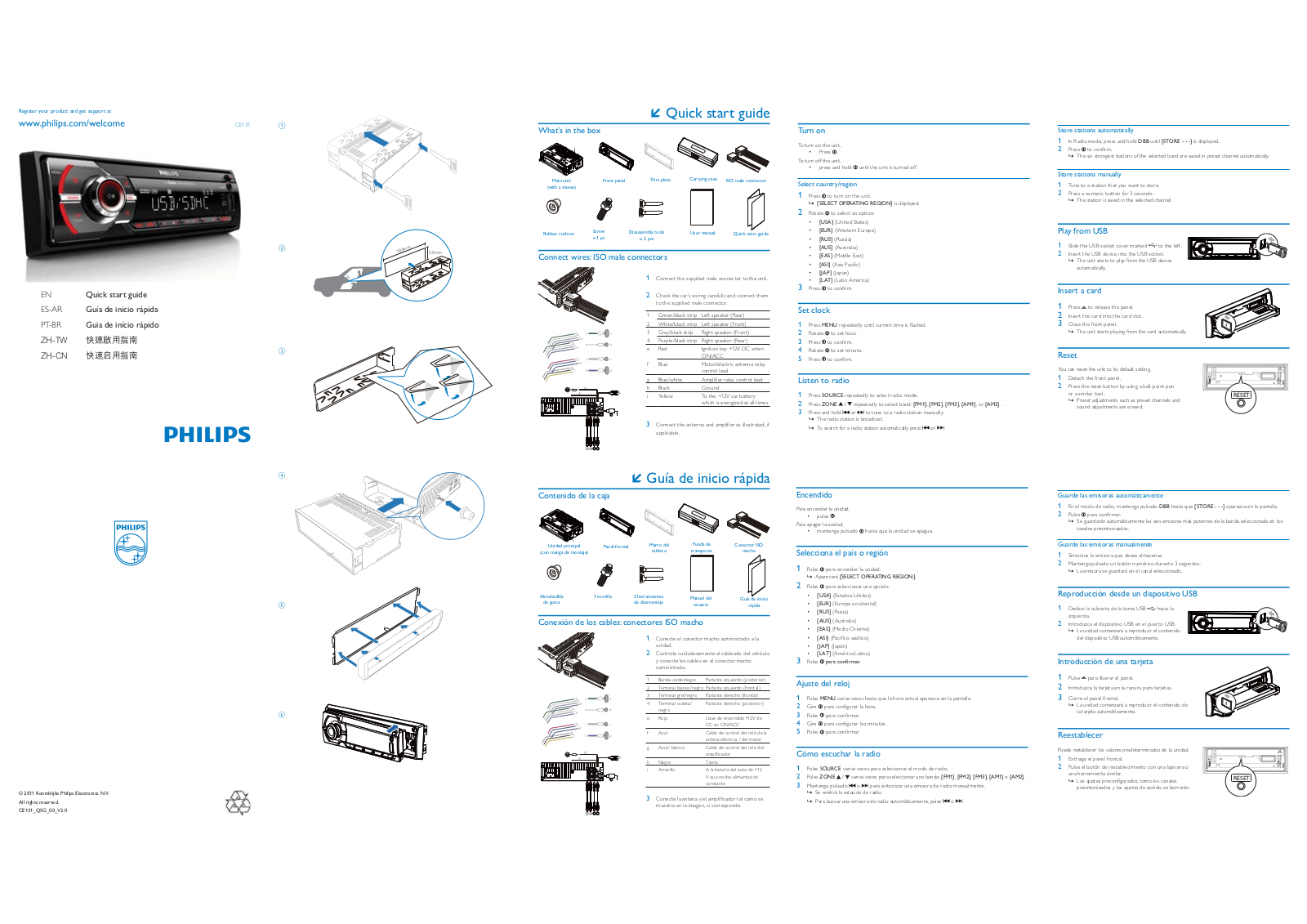 Philips CE131 User Guide