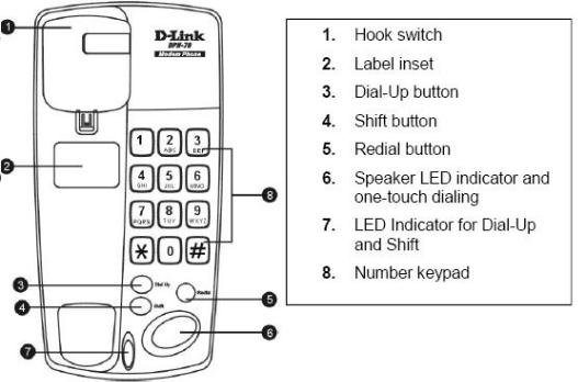 D-Link DPH-70s installation Guide
