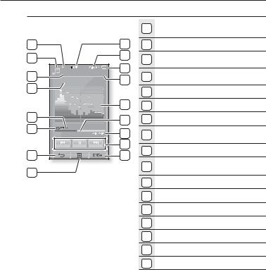 SAMSUNG YP-P2JAB, YP-P2JCW User Manual