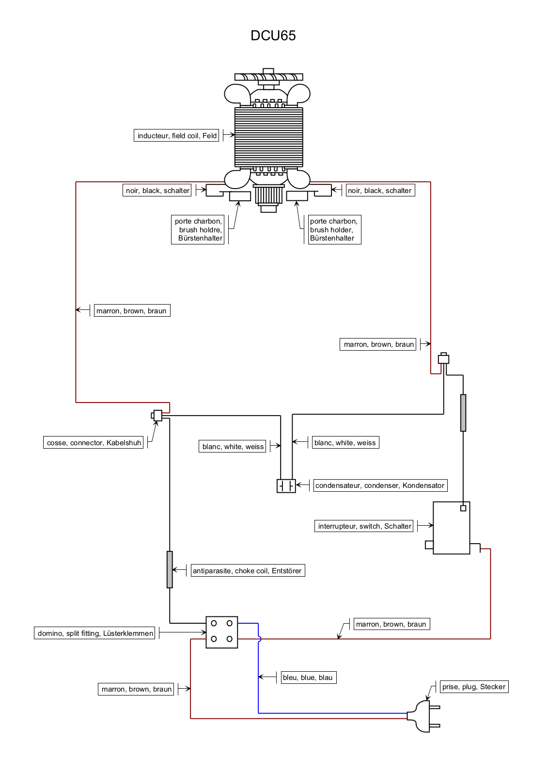 Ryobi DCU65 User Manual