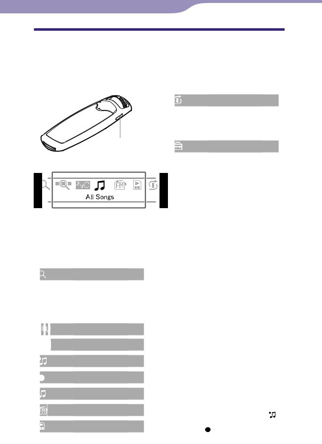 Sony NW-S706F, NW-S603, NW-S605 User Manual