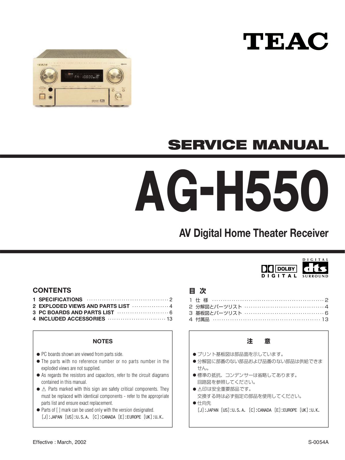 TEAC AGH-550 Service manual