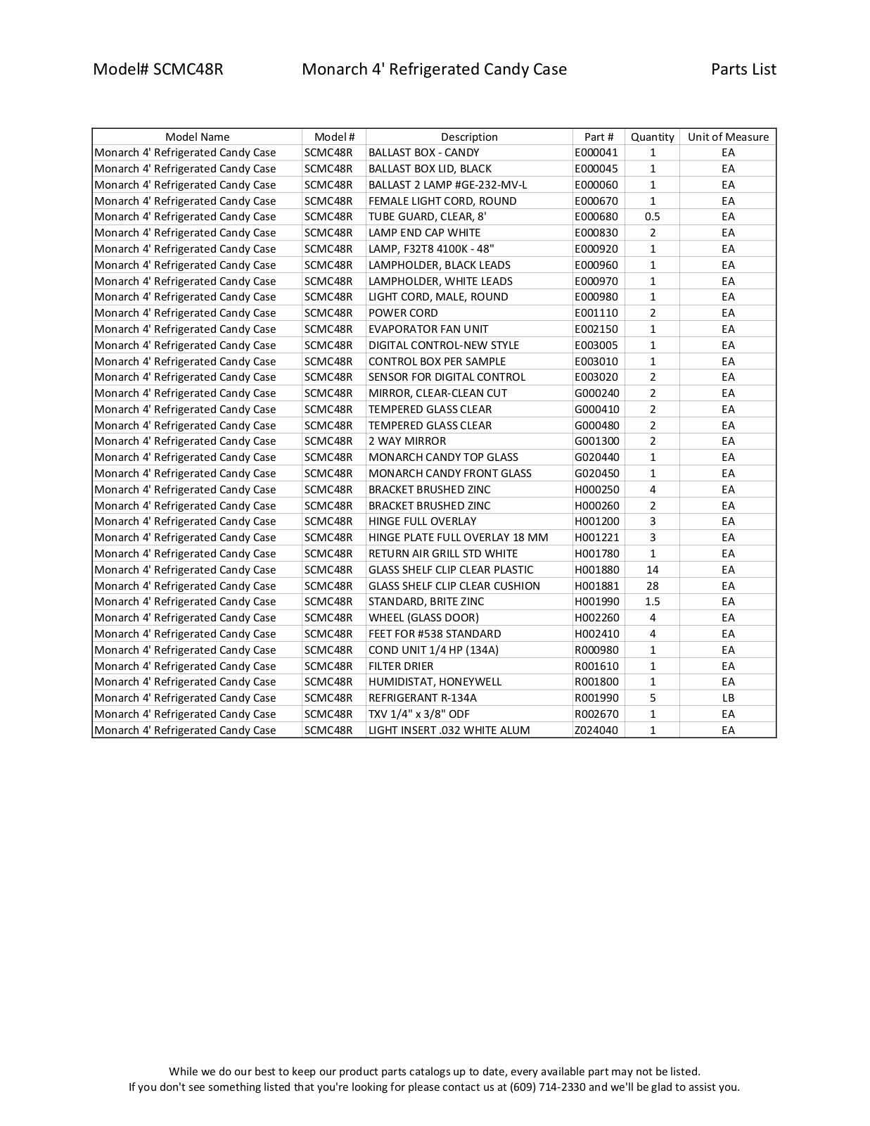 RPI Industries SCMC48R Parts List