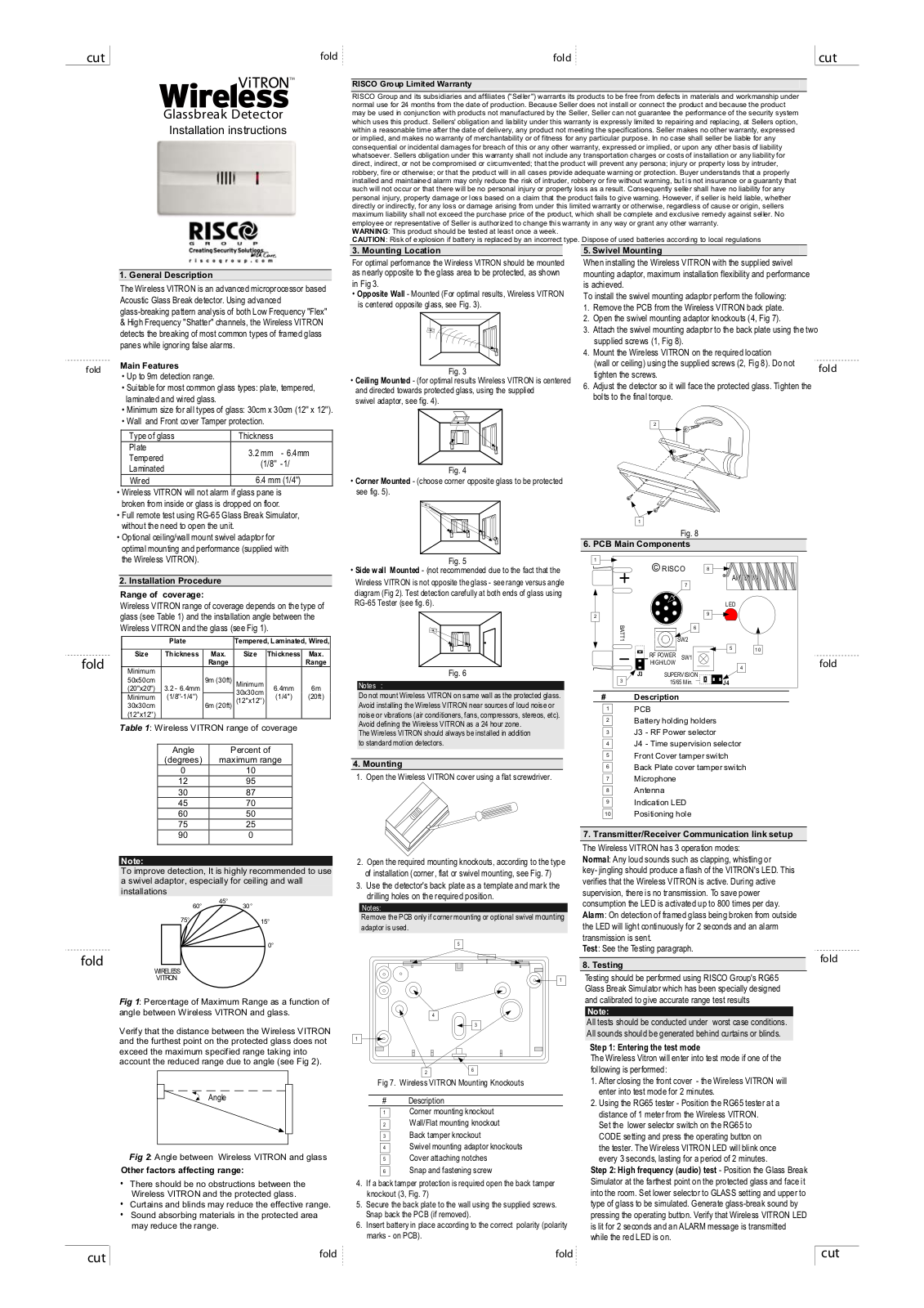 Risco RWT6G User Manual