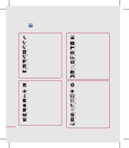 LG KC910 Owner’s Manual