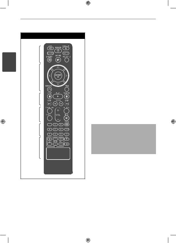 Lg HT-1000EV User Manual