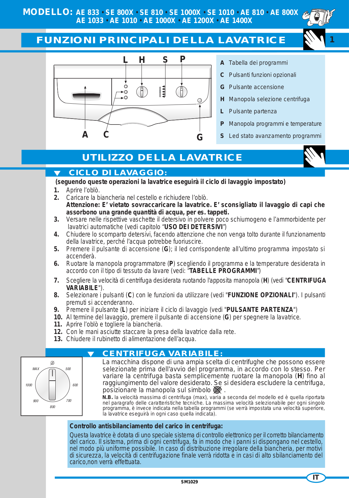 Ardo AE 810 User Manual