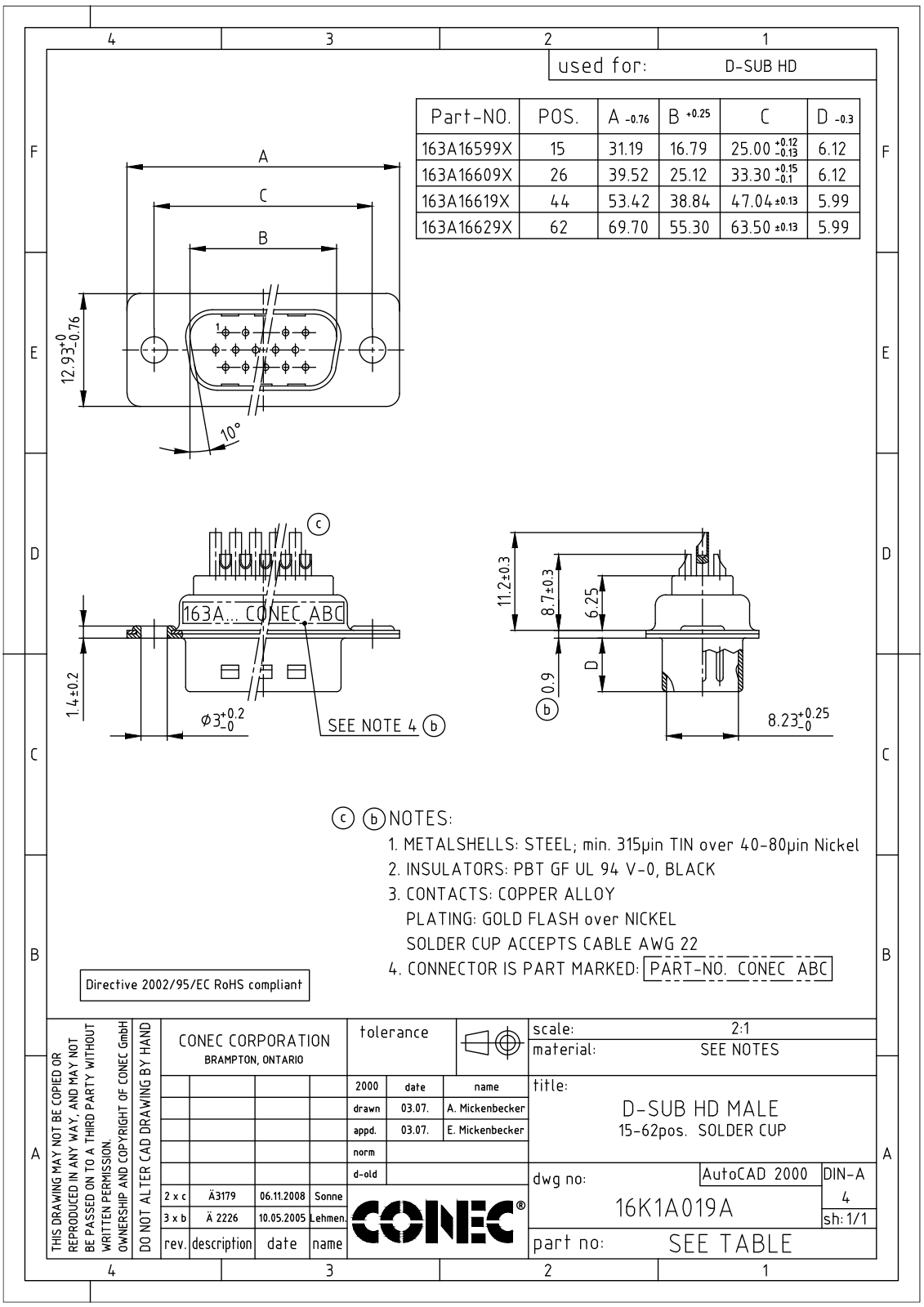 CONEC D-SUB STL44 HD Datasheet - ManualMachine.com