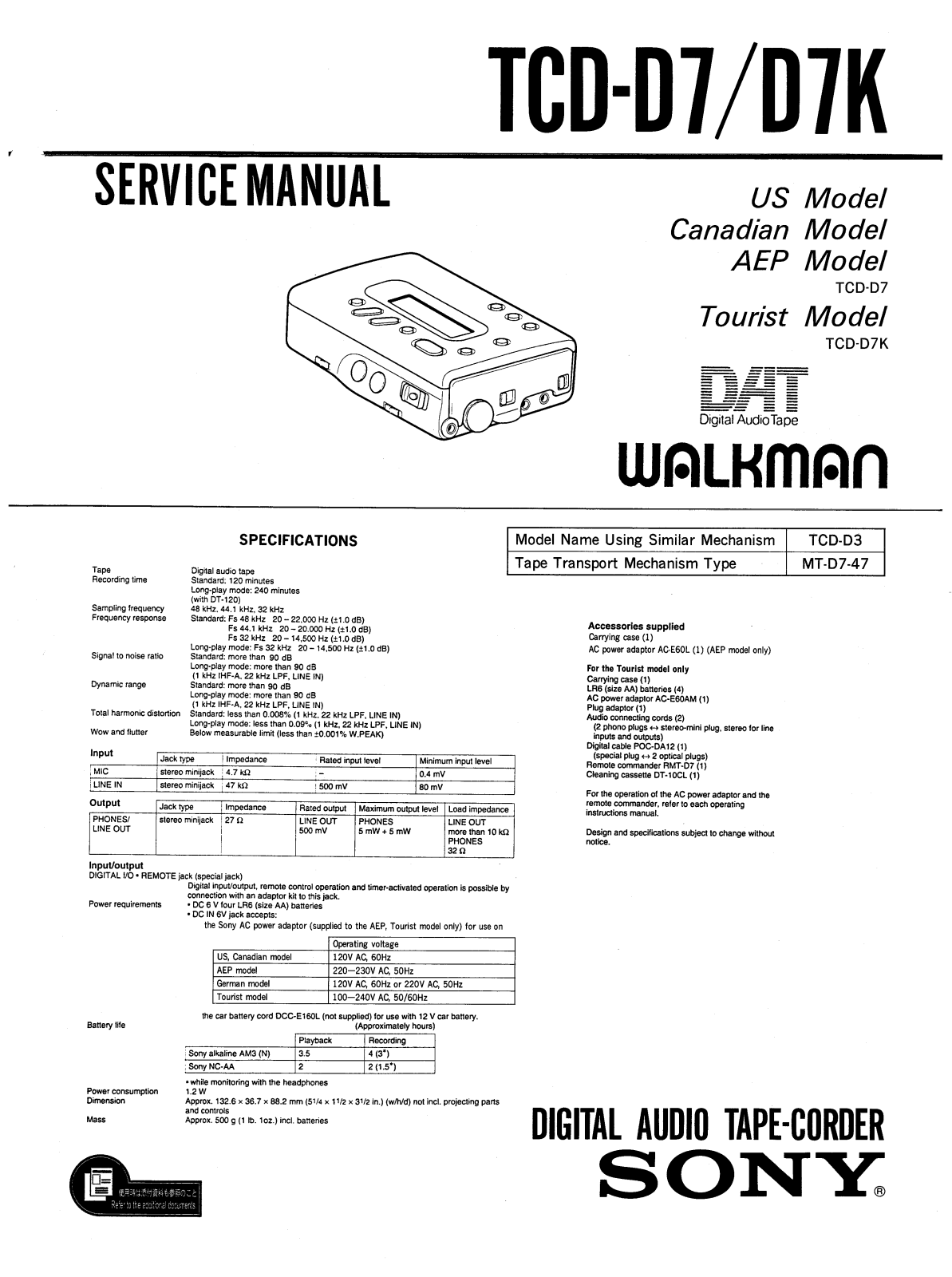 Sony TCD-D7K Service Manual