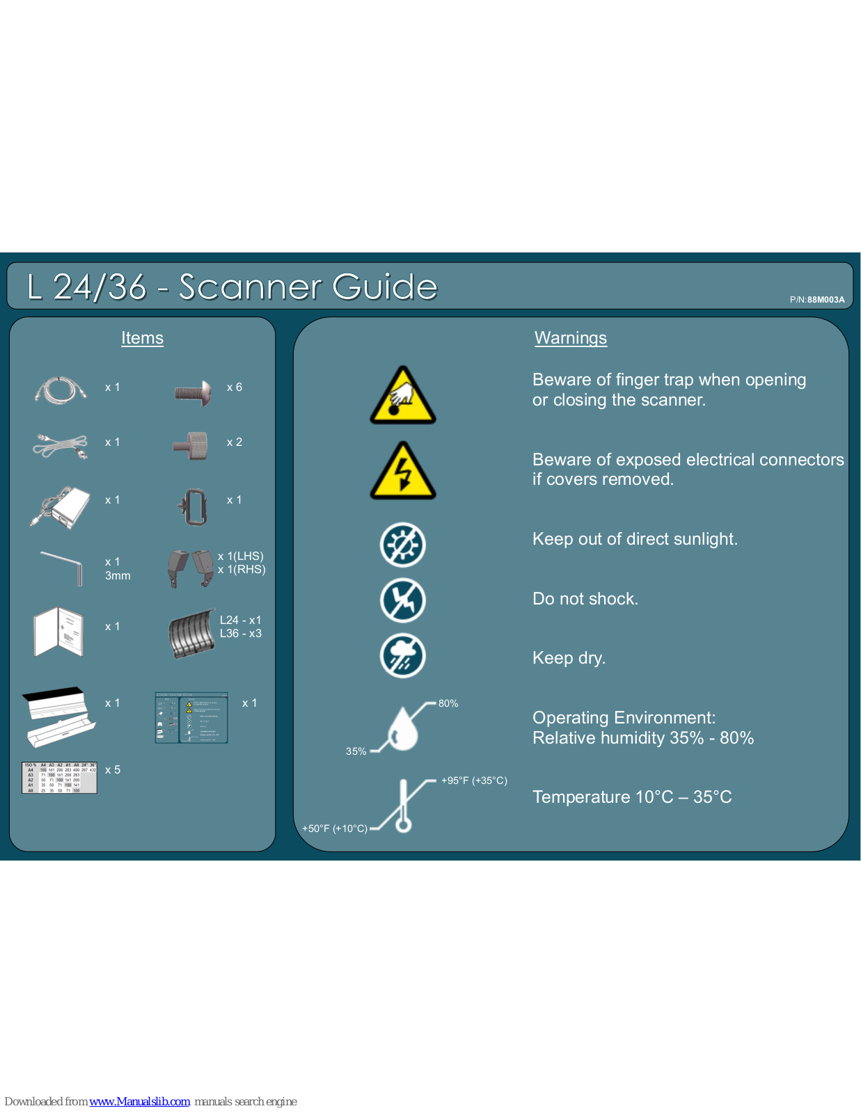 Canon L24, L36 Scanner Manual