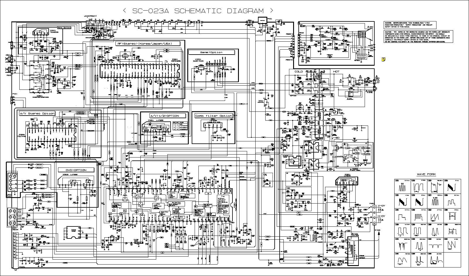 LG CP-20J52A Service Manual