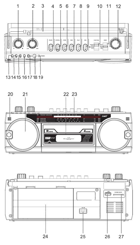 Roadstar RCR-3025EBT User guide