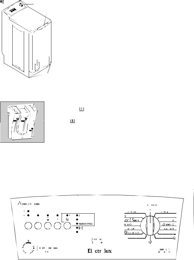 AEG EWT1011 User Manual