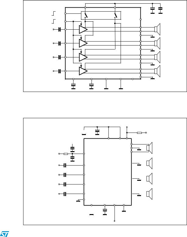 ST TDA7851A User Manual