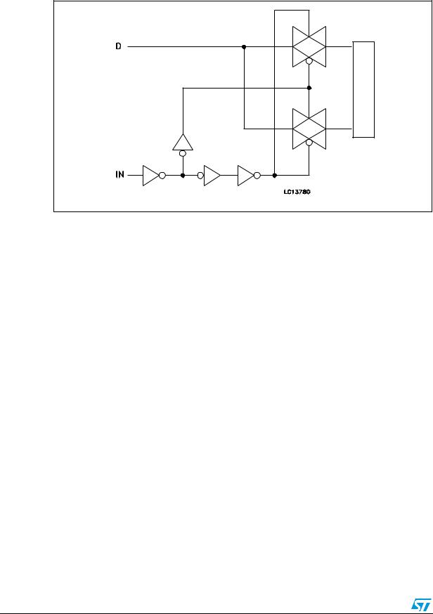 ST STG3699B User Manual