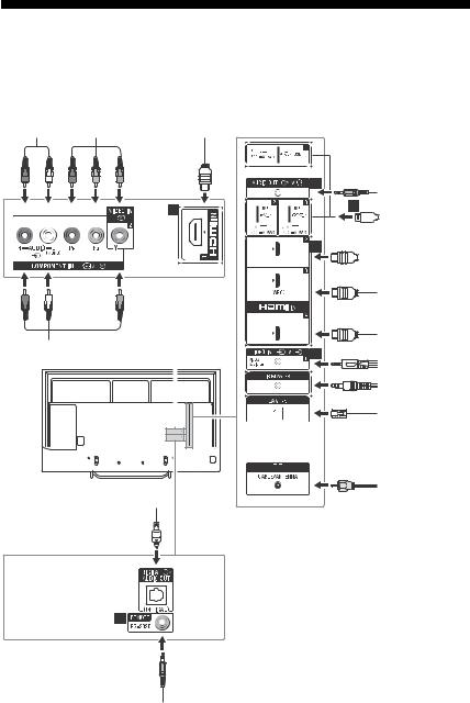 Sony XBR-49X700D, XBR-55X700D, XBR-65X750D Reference Guide