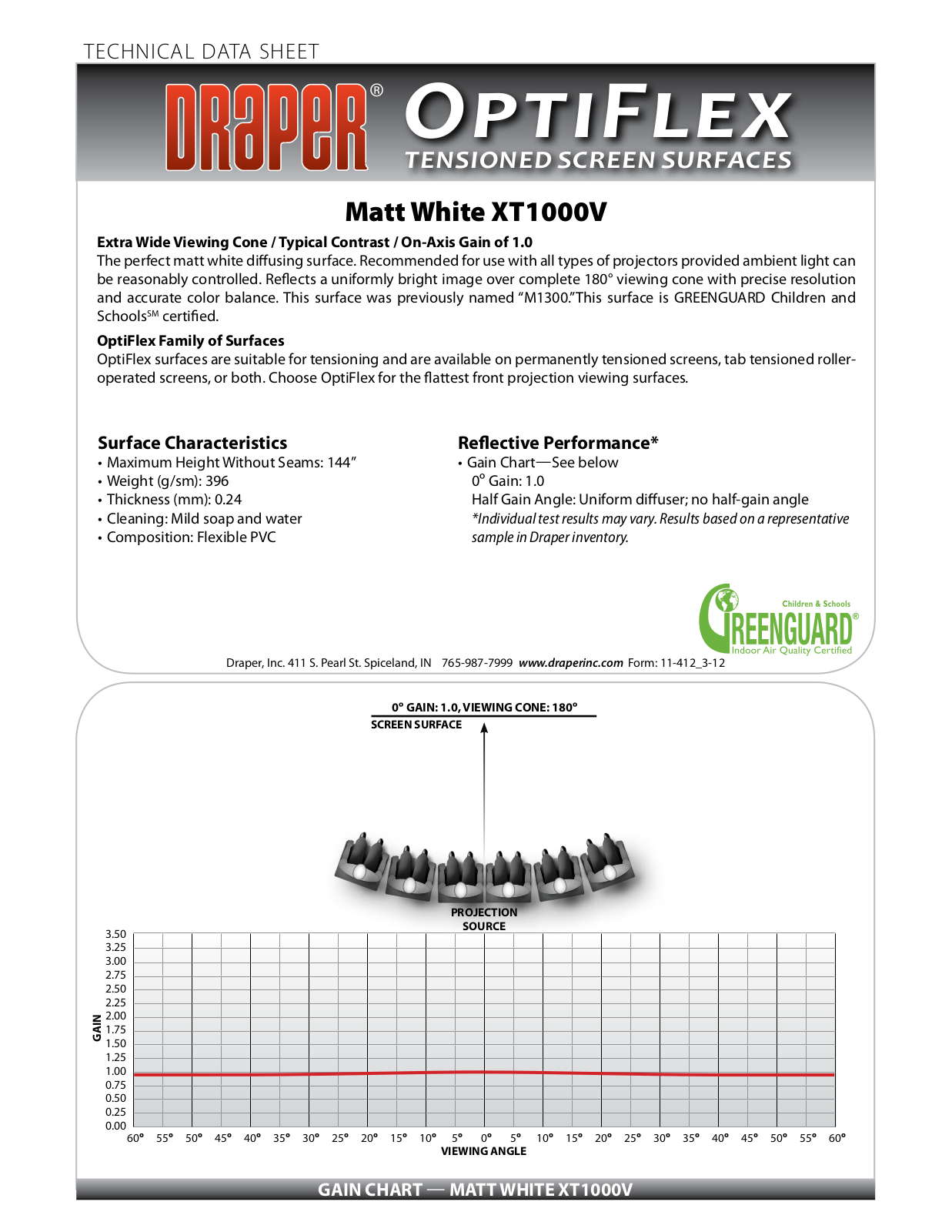 Draper 218177, 218195 Data Sheet - ManualMachine.com