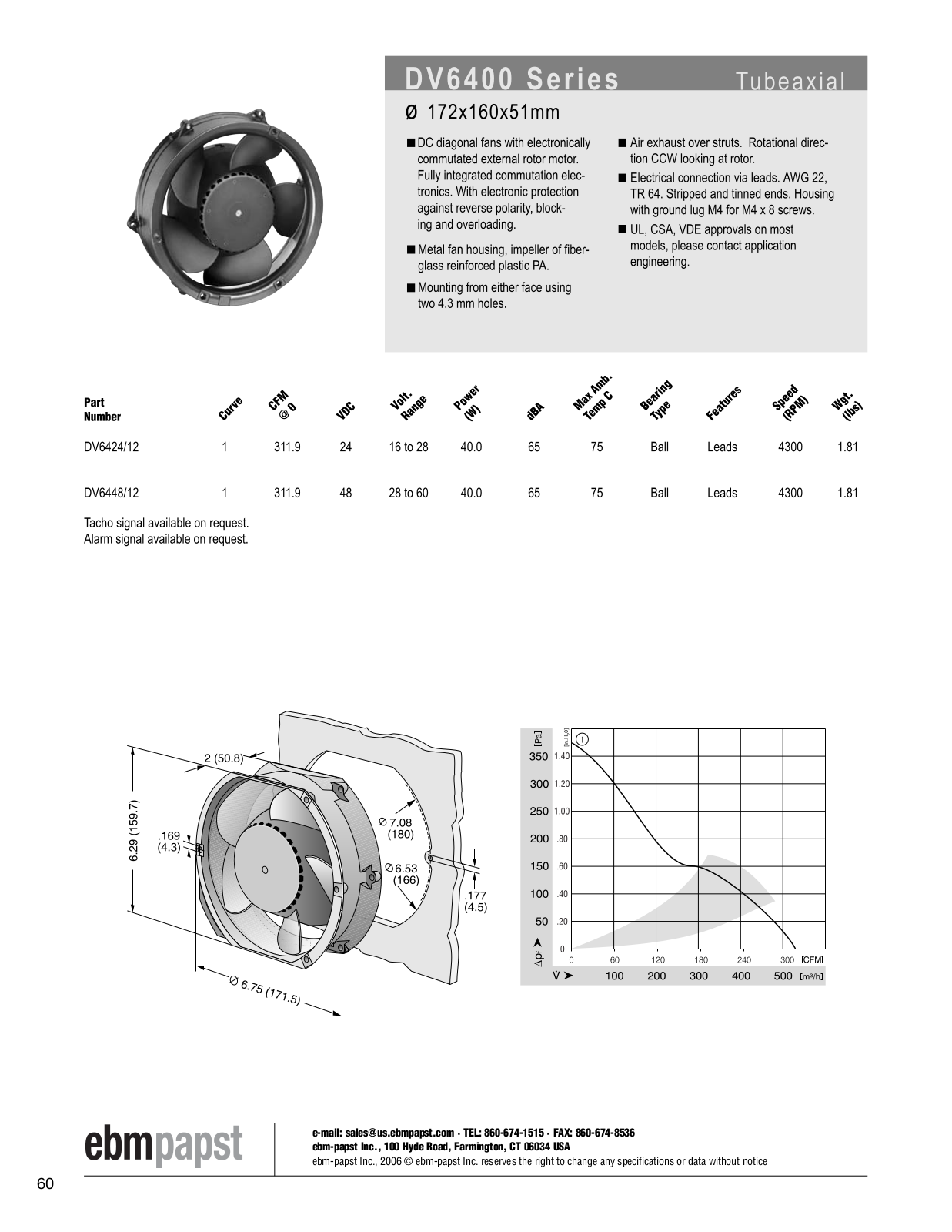 ebm-papst Tubeaxial Series DV6400 Catalog Page