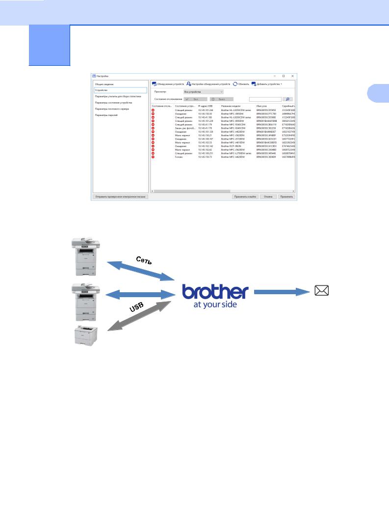 Brother Meter Read Tool User guide