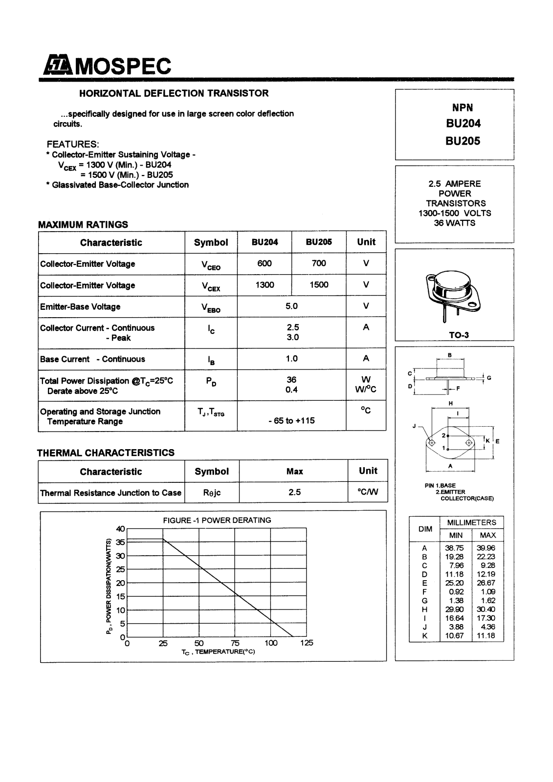 MOSPEC BU204, BU205 Datasheet