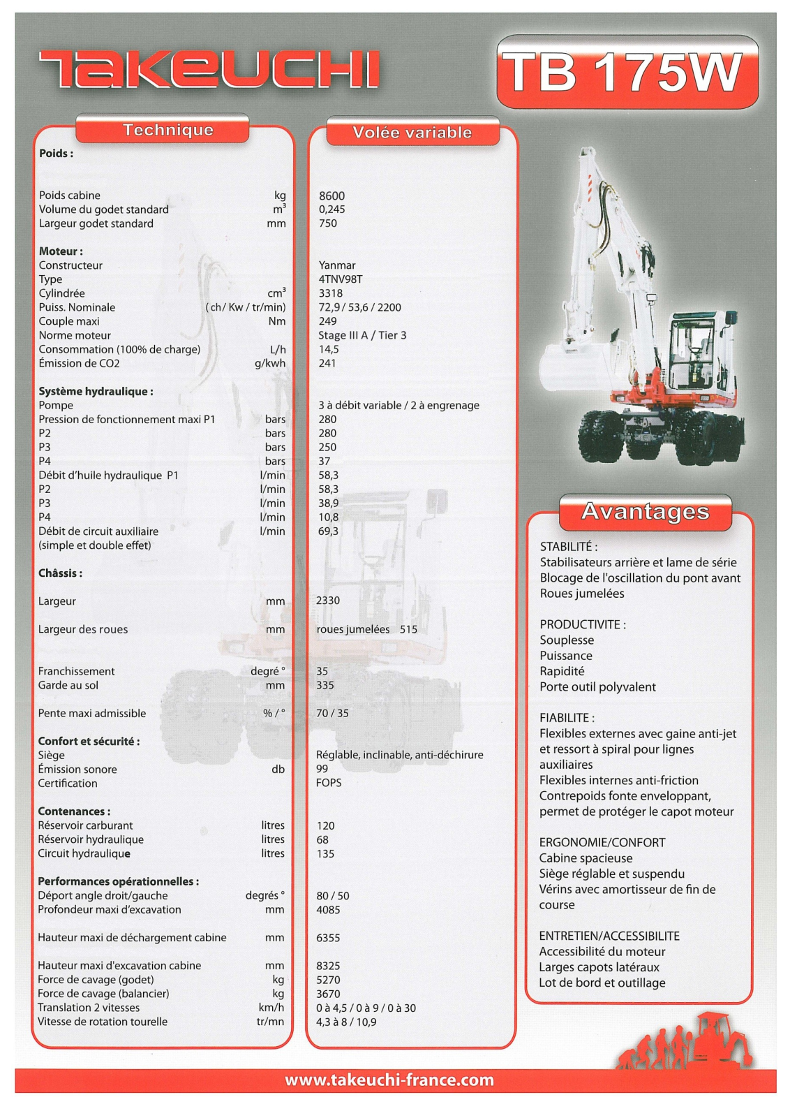 TAKEUCHI TB 175W User Manual