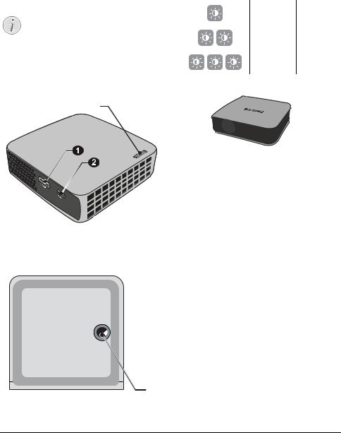 Philips PPX 4010 User manual