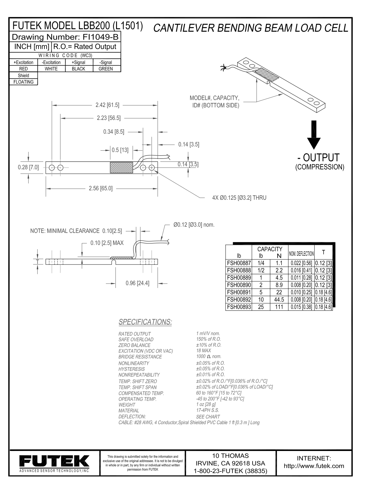 FUTEK LBB200 Service Manual