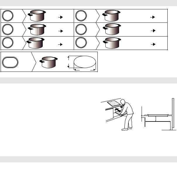 Whirlpool ETPI 8640/IN PROGRAM CHART